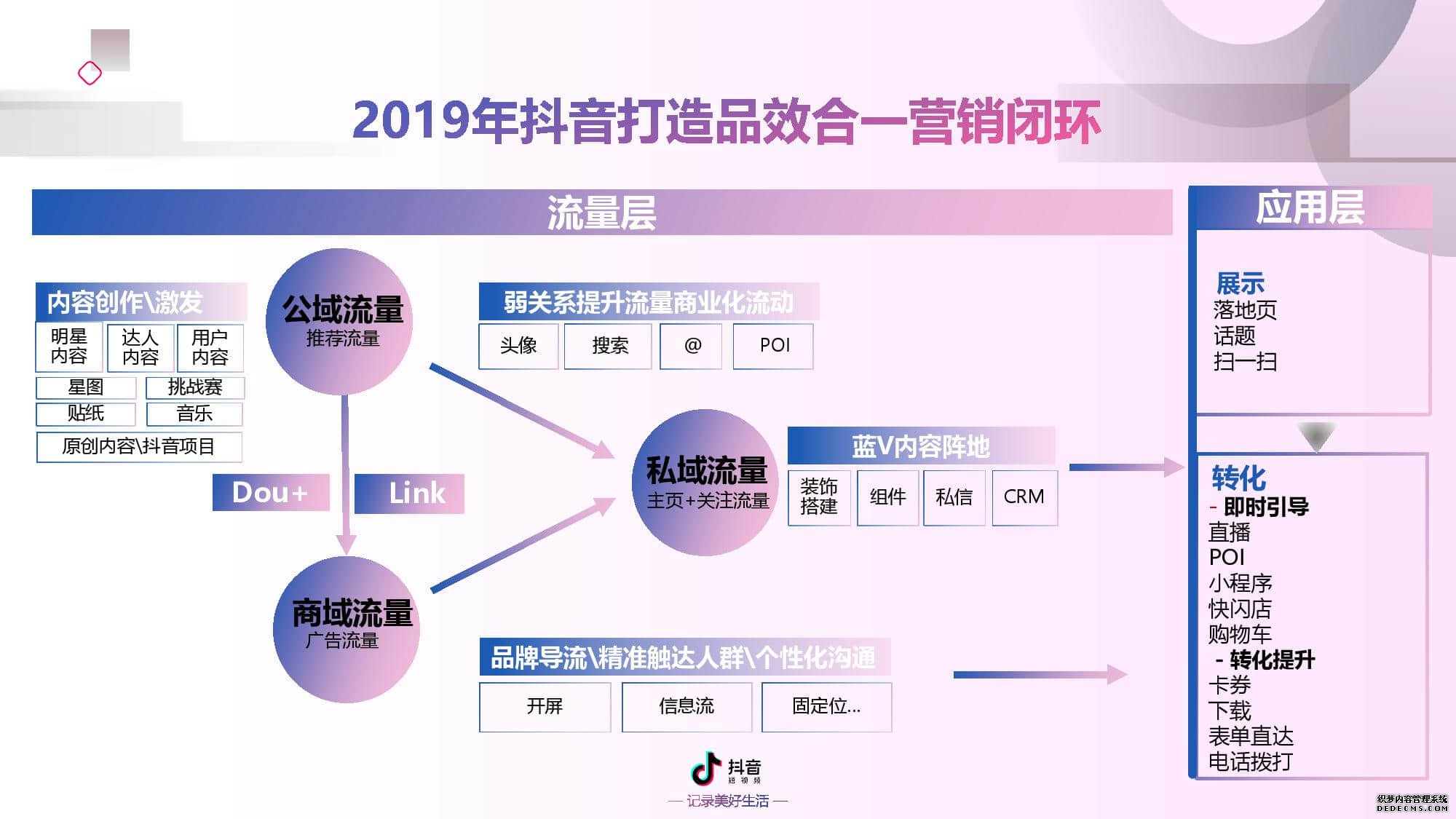 网络营销推广公司-品牌营销策划-网络方案-明星艺人推广公司-肖乐策划