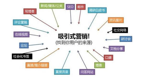 射阳支行多措并举提升商户服务水平备战旺季收单商户营销工作